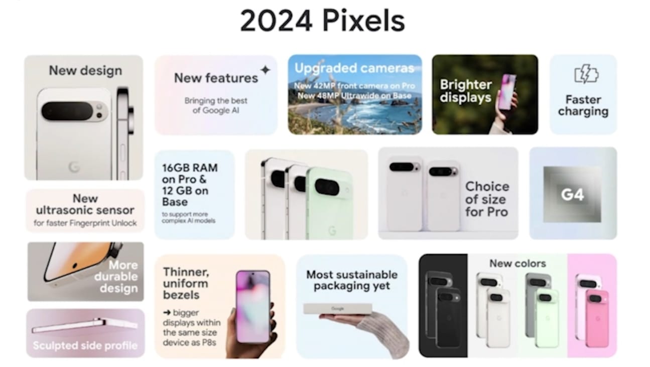 Summary of the specs on the Google Pixel 9. Source: Google.