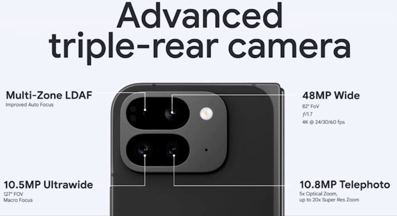 Pixel 9 Pro Fold camera system. Source: Google.