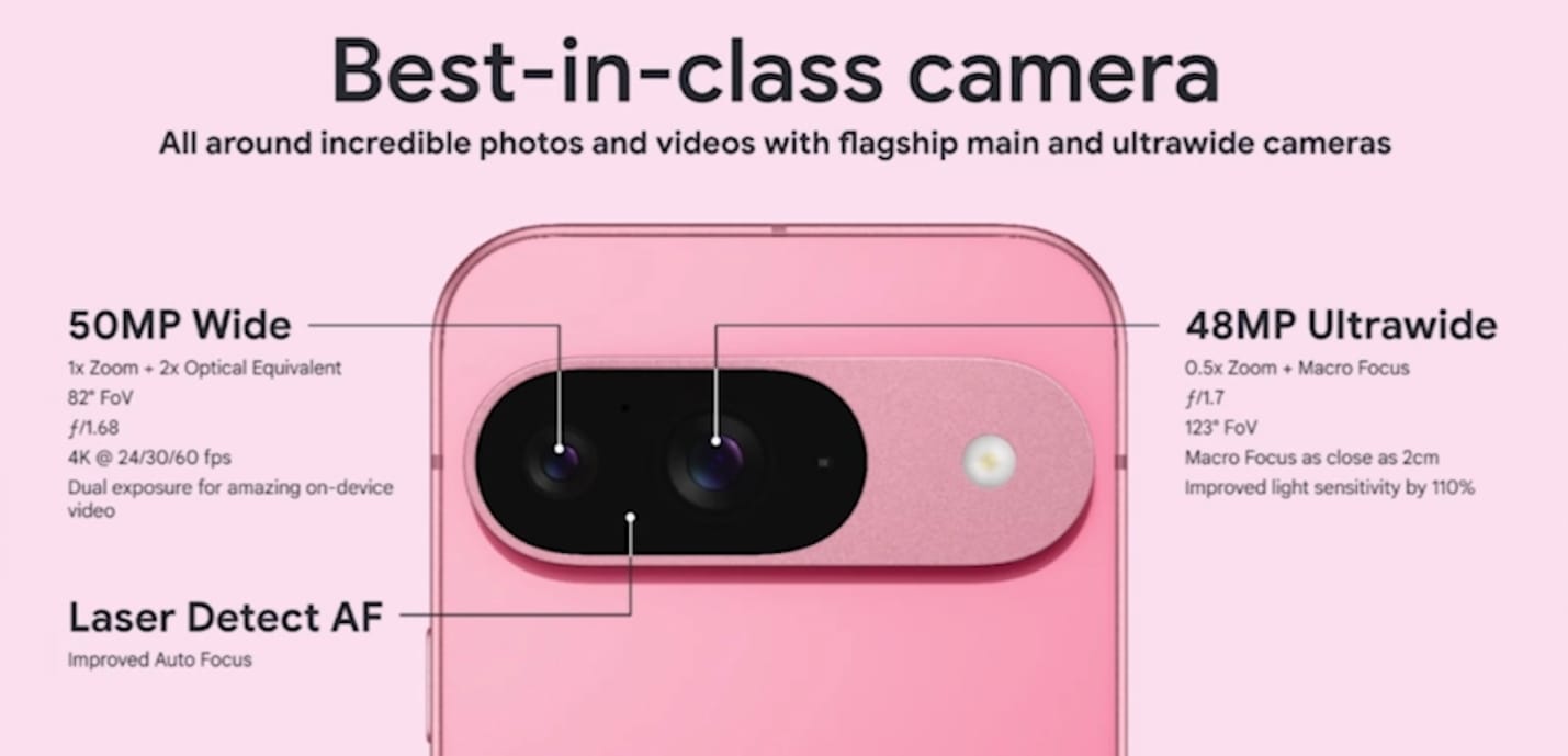 The camera system on the Pixel 9. Source: Google.