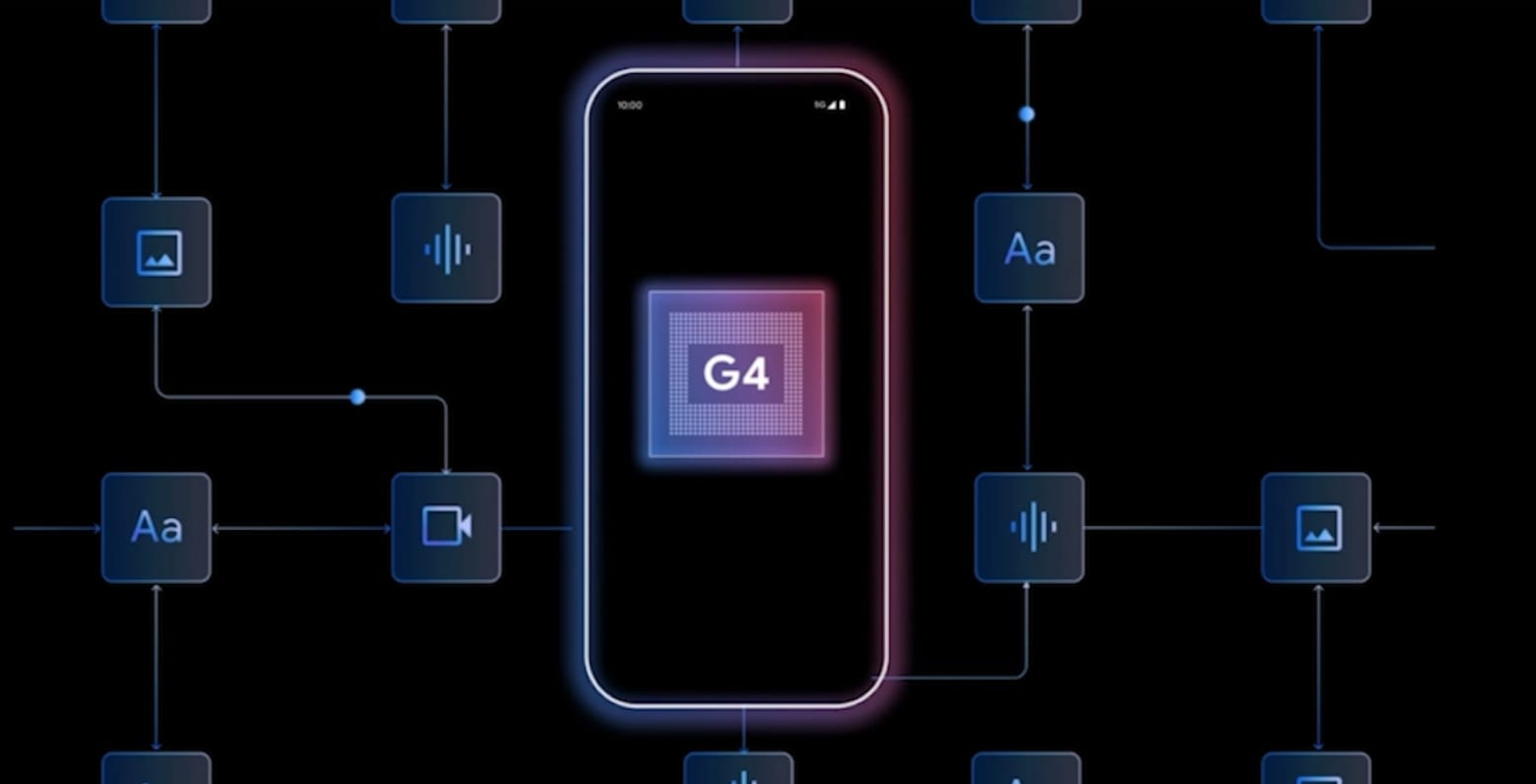 Tensor G4 chipset