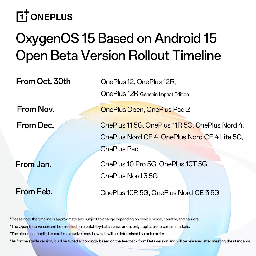 Official timeline for the OxygenOS 15 Open Beta rollout.